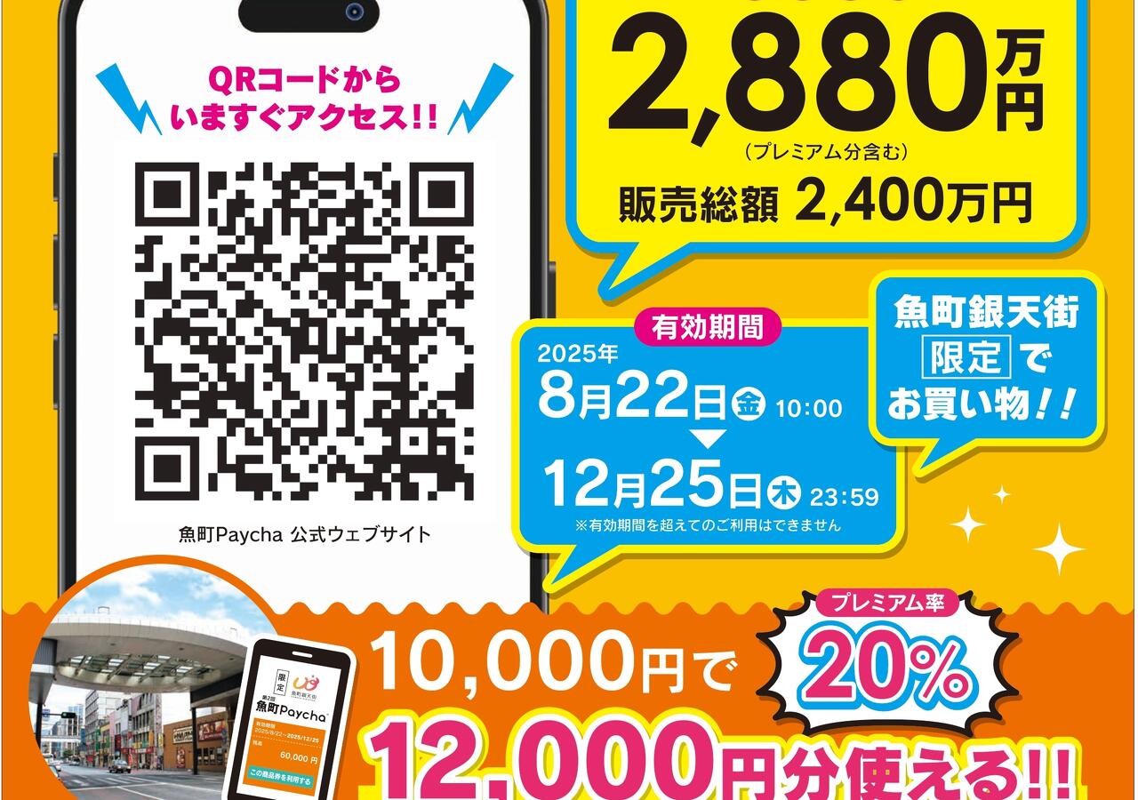 今年の1月に購入しました SUNNY MART 売出期間 2025年 8月20日(水)〜8月22日(金)「くらし